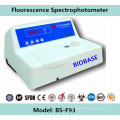 Espectrofotômetro de fluorescência de alta qualidade por atacado em venda barata